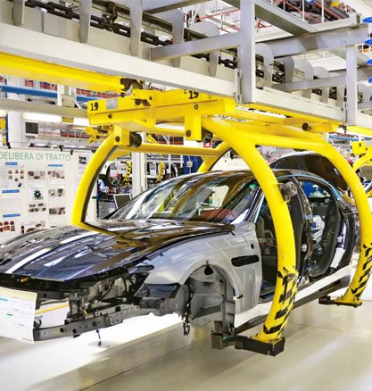 Automotive Industry