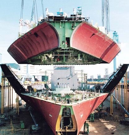 Ship Building Industry